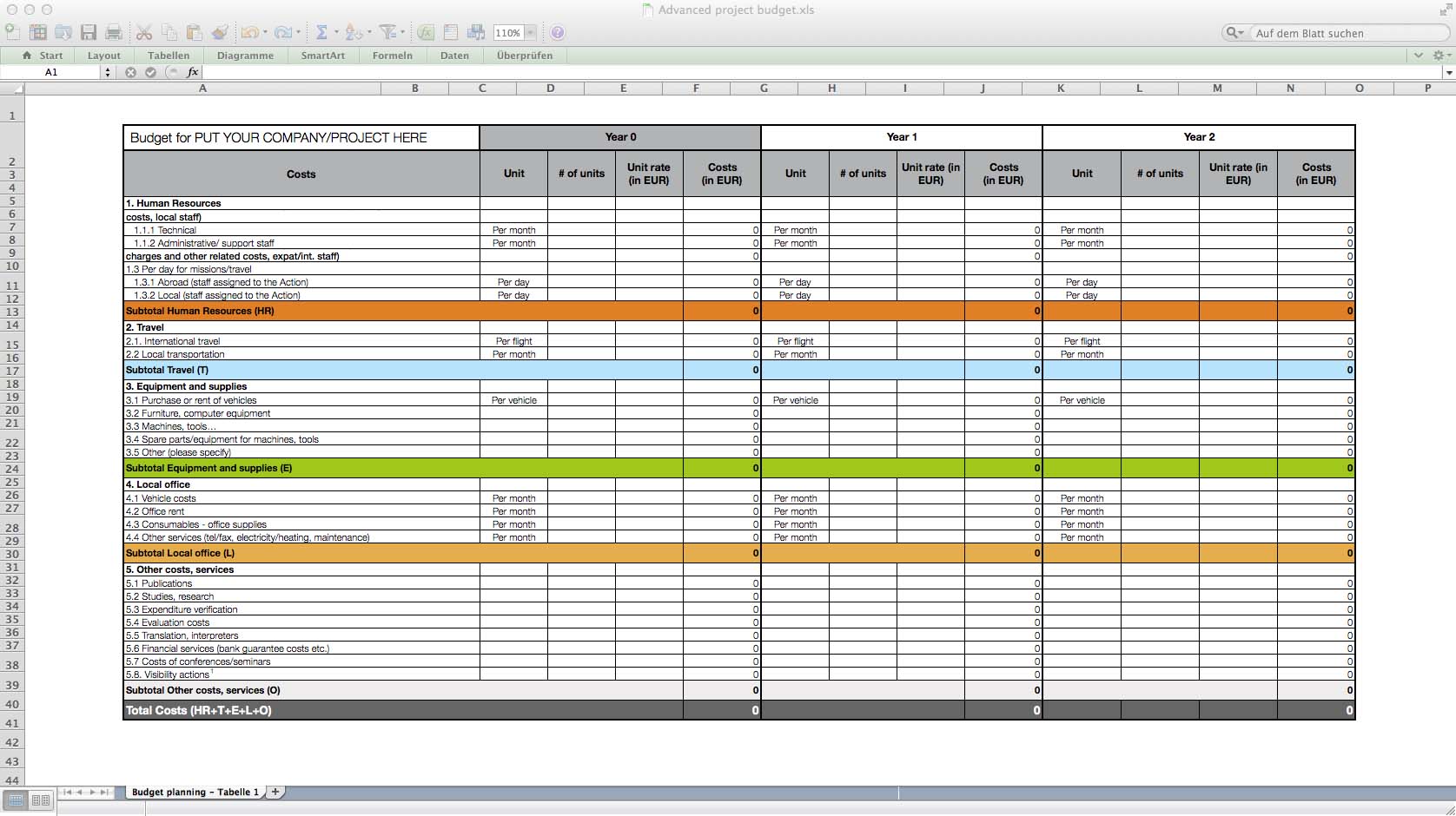 Examples Of Use Case Template Excel Within Use Case Template Excel For Google Sheet