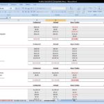 Examples Of Wedding Planning Excel Spreadsheet Template And Wedding Planning Excel Spreadsheet Template In Excel