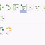 Examples Of Work Flow Chart Template Excel To Work Flow Chart Template Excel Letter
