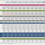 Free 50 30 20 Budget Excel Template And 50 30 20 Budget Excel Template Download For Free