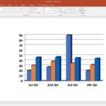 Free Advanced Excel Charts And Graphs Templates In Advanced Excel Charts And Graphs Templates For Personal Use