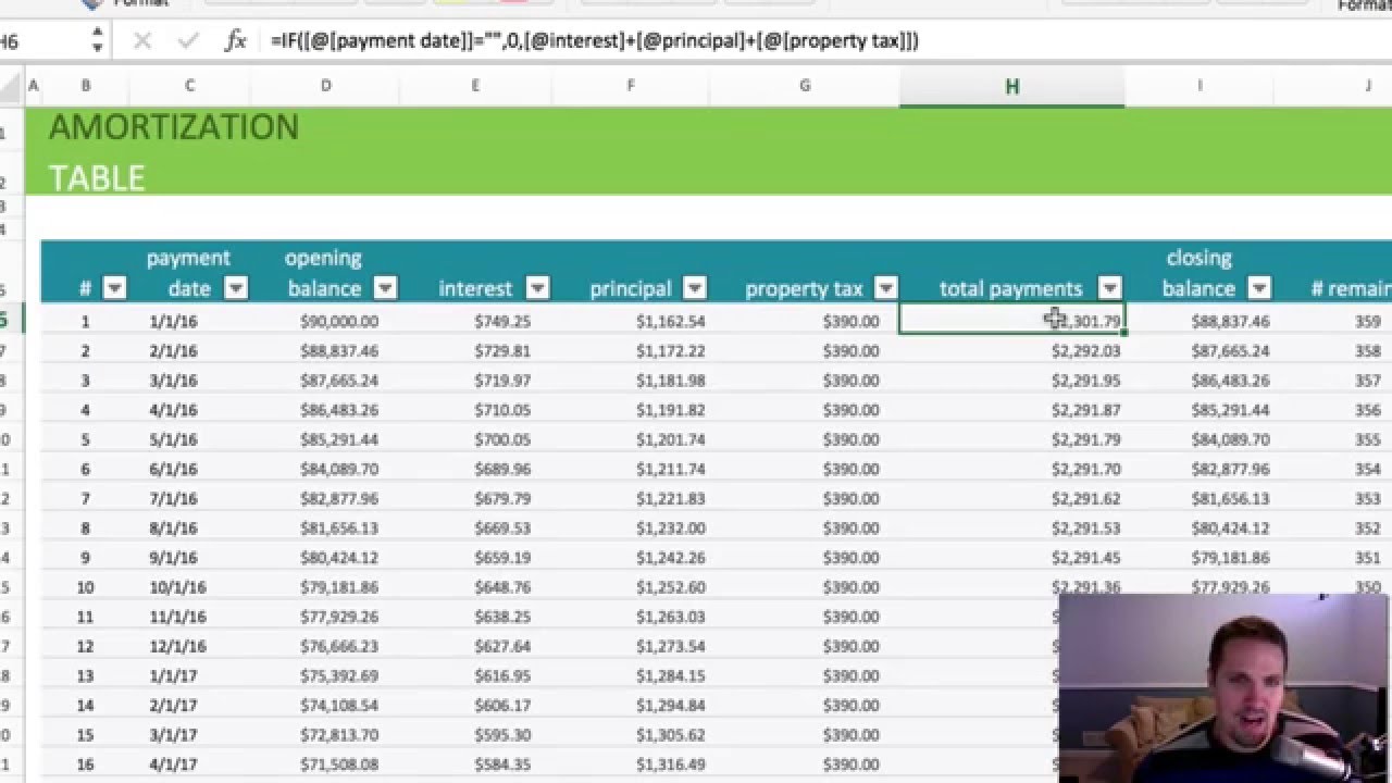Free Amortization Spreadsheet Excel To Amortization Spreadsheet Excel For Personal Use