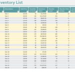 Free Bar Inventory Spreadsheet Excel For Bar Inventory Spreadsheet Excel Example