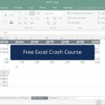 Free Best Excel Dashboard Examples With Best Excel Dashboard Examples In Workshhet