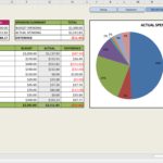 Free Budget Spreadsheet Excel In Budget Spreadsheet Excel Sheet