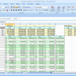 Free Business Financial Plan Template Excel Throughout Business Financial Plan Template Excel Form