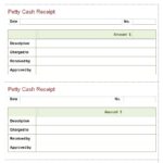 Free Cash Receipt Template Excel Within Cash Receipt Template Excel For Personal Use