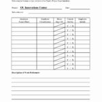 Free Construction Daily Report Template Excel with Construction Daily Report Template Excel Format