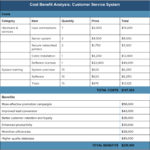 Free Cost Benefit Analysis Template Excel Intended For Cost Benefit Analysis Template Excel In Excel