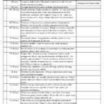 Free Event Planning Checklist Template Excel For Event Planning Checklist Template Excel Download