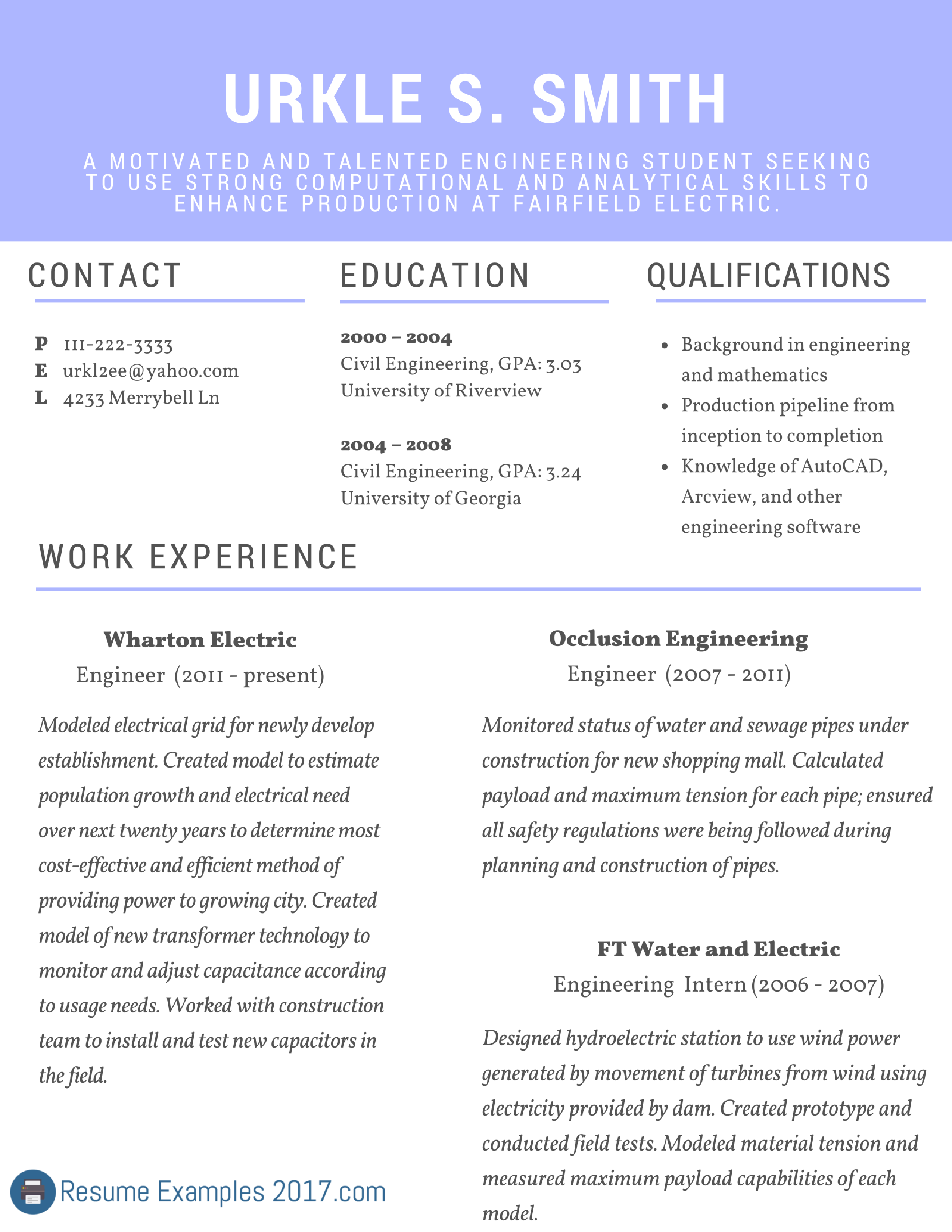 Free Examples Of Excellent Resumes 2017 for Examples Of Excellent Resumes 2017 in Spreadsheet