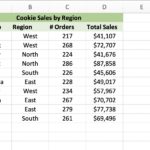 Free Excel Data Table Example With Excel Data Table Example Printable