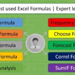 Free Excel Formula List With Examples Pdf With Excel Formula List With Examples Pdf For Free