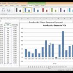Free Excel Growth Chart Template With Excel Growth Chart Template Letter