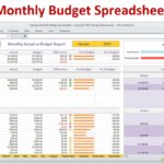 Free Excel Monthly Budget Template With Excel Monthly Budget Template In Workshhet