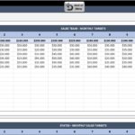 Free Excel Report Templates Throughout Excel Report Templates Template