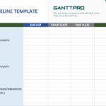 Free Excel Timeline Template In Excel Timeline Template Letter