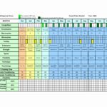 Free Excel Training Plan Templates For Employees Inside Excel Training Plan Templates For Employees Examples