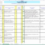 Free Fmea Template Excel To Fmea Template Excel Document