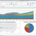 Free Google Analytics Excel Dashboard Template Throughout Google Analytics Excel Dashboard Template Printable