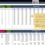 Free Hotel Revenue Excel Template With Hotel Revenue Excel Template Form