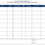 Free Job Hazard Analysis Template Excel With Job Hazard Analysis Template Excel For Google Sheet