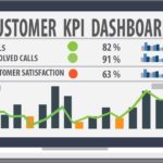 Free Kpi Dashboard Excel Template Free Download To Kpi Dashboard Excel Template Free Download Example