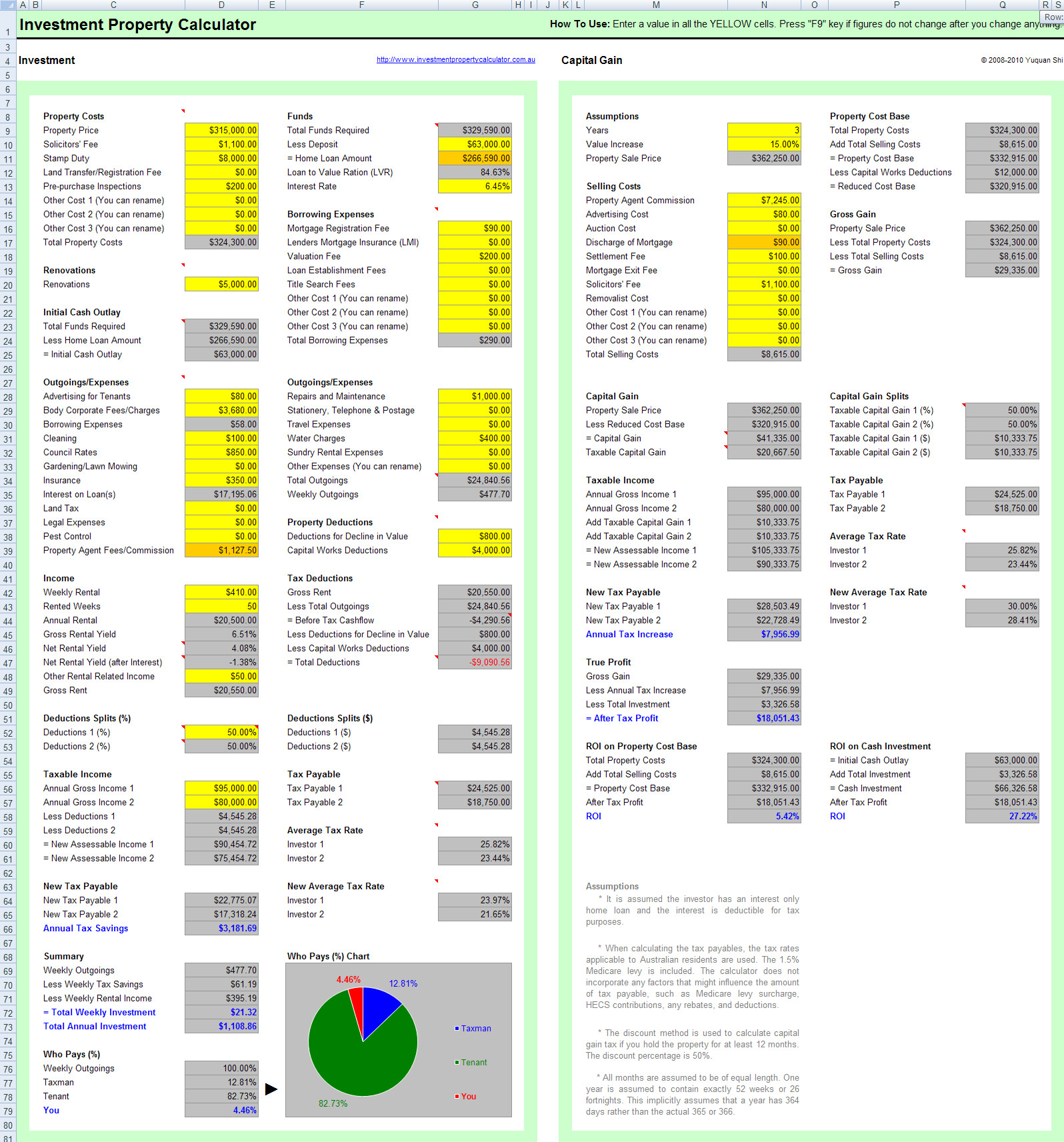 Free Lease Analysis Excel Template To Lease Analysis Excel Template Xls