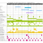 Free Marketing Plan Timeline Template Excel for Marketing Plan Timeline Template Excel Free Download