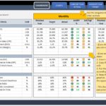 Free Ms Excel Templates For Project Management With Ms Excel Templates For Project Management In Workshhet