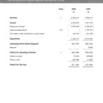 Free Non Profit Balance Sheet Template Excel Intended For Non Profit Balance Sheet Template Excel Samples