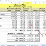 Free Npv Irr Excel Template In Npv Irr Excel Template Example