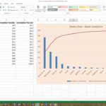 Free Pareto Chart Excel Template Intended For Pareto Chart Excel Template Xls