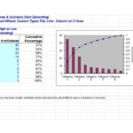 Free Pareto Chart Excel Template Throughout Pareto Chart Excel Template Sheet