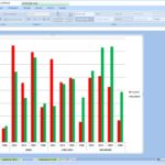 Free Power Analysis Excel Spreadsheet Within Power Analysis Excel Spreadsheet Example