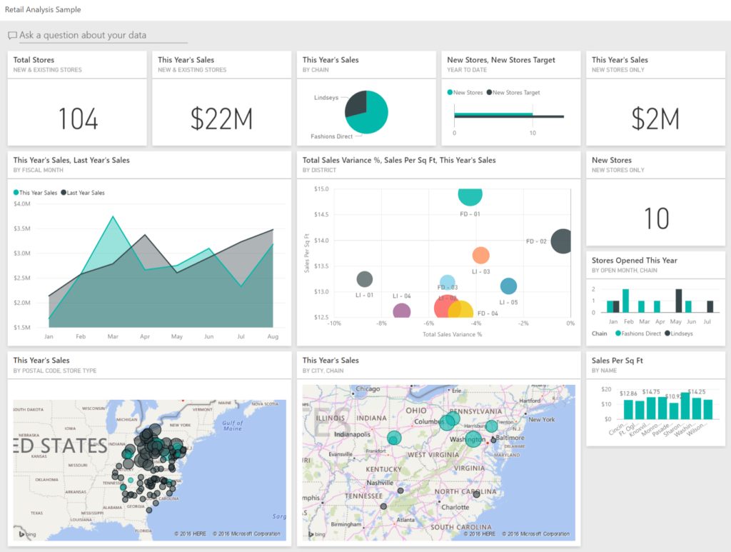 power-bi-sample-excel-data-excelguider