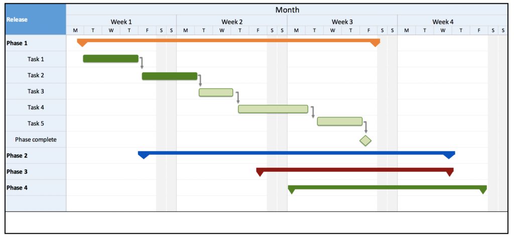 Free Product Roadmap Template Excel throughout Product Roadmap Template ...