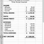 Free Profit And Loss Statement Template For Self Employed Excel For Profit And Loss Statement Template For Self Employed Excel Xlsx