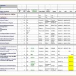 Free Project Cost Tracking Template Excel In Project Cost Tracking Template Excel For Google Spreadsheet