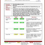 Free Project Daily Status Report Template Excel For Project Daily Status Report Template Excel Template