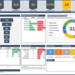 Free Project Management Dashboard Excel Template Free Download With Project Management Dashboard Excel Template Free Download For Free
