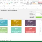 Free Project Management Kpi Template Excel For Project Management Kpi Template Excel Sheet