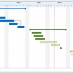 Free Project Schedule Gantt Chart Excel Template Intended For Project Schedule Gantt Chart Excel Template Letters