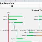 Free Project Schedule Template Excel For Project Schedule Template Excel For Free