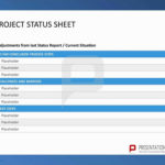 Free Project Status Report Template Excel Download Filetype Xls Within Project Status Report Template Excel Download Filetype Xls Examples