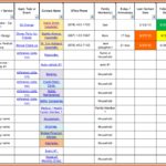 Free Project Tracker Template Excel Within Project Tracker Template Excel Form