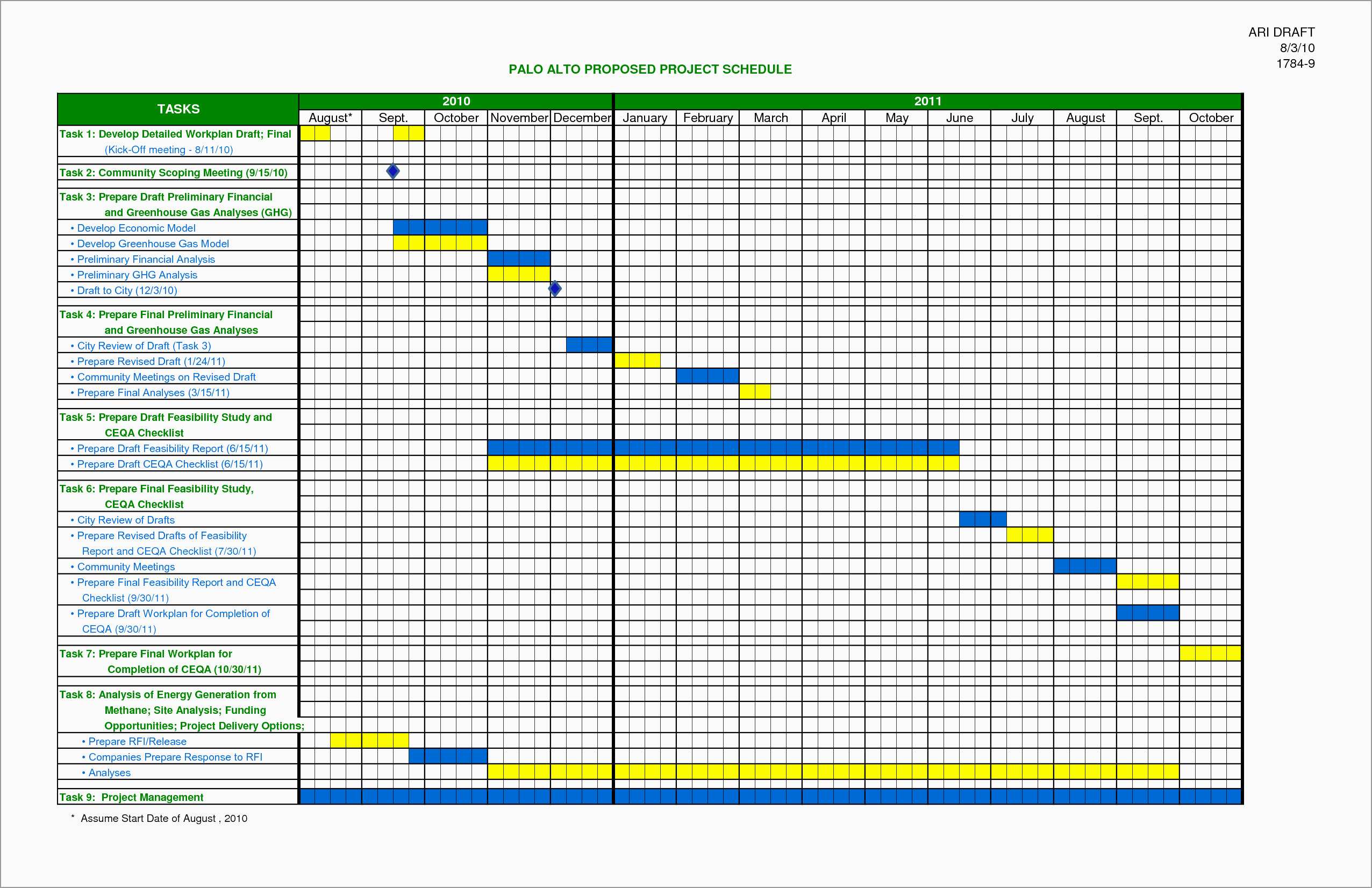 Free Residential Construction Schedule Template Excel within Residential Construction Schedule Template Excel Download