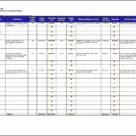 Free Risk Assessment Template Excel Within Risk Assessment Template Excel Templates