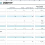Free Sample Profit And Loss Statement Excel Template Intended For Sample Profit And Loss Statement Excel Template For Google Spreadsheet