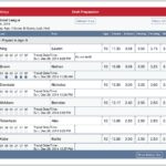 Free Soccer Tryout Evaluation Spreadsheet Throughout Soccer Tryout Evaluation Spreadsheet In Workshhet